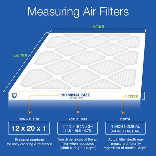 12x20x1 (11_1/2x19_1/2) Nordic Pure Tru Mini Pleat MERV 10 Air Filters 2 Pack - Picture 3 of 7