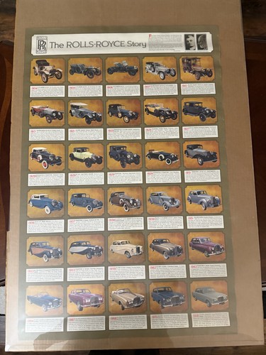 Rolls Royce Story Poster: 1904 - 1970 Vintage 1970 POster RARE Rolled 35x22