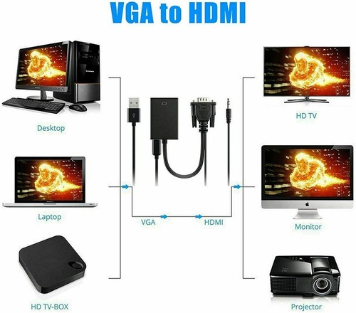 VGA Male to HDMI Female Converter Adapter 1080P Stereo Audio Output New - Picture 3 of 6