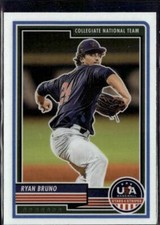 2023 Panini USA Baseball Stars & Stripes #63 Ryan Bruno