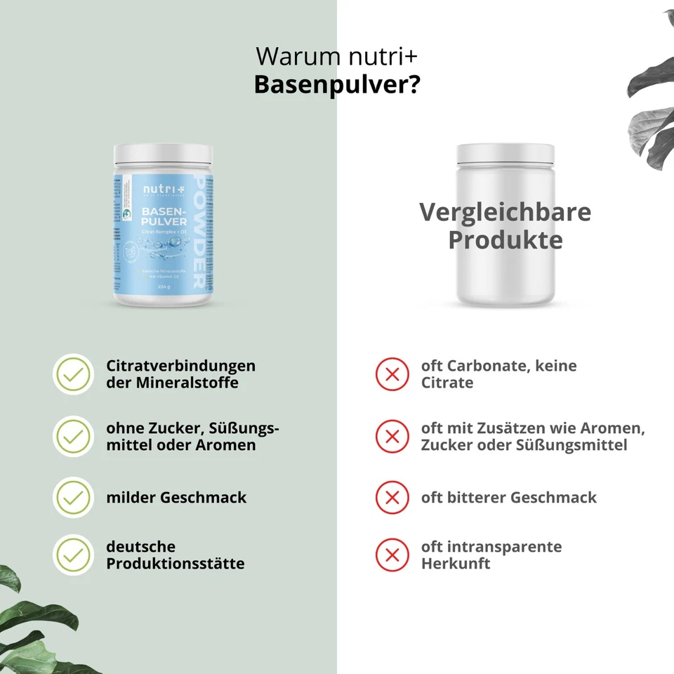 Basenpulver vegan Säurebasenpulver hochdosiert ohne Zusätze mit Vitamin D3, Zink - Bild 4 von 4