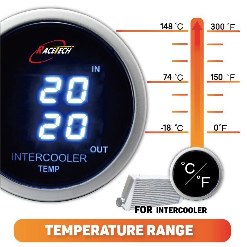 52mm 2-1/16" Digital Dual Air Intake InterCooler Temperature Gauge °C Blue LED - Image 4 of 4