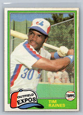 1981 Topps Traded Baseball Tim Raines Rookie Card #816 Expos. rookie card picture