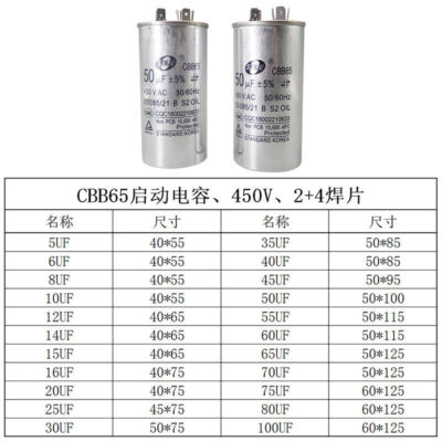 CBB65 Condensatore del condizionatore d'aria Condensatori di funzionamento del motore Avviamento 450 V CA 5-100 UF 6 UF 15 uF 20 uF 25 uF 30 uF 35 uF 40 uF 45 uF (Size : 450V5UF