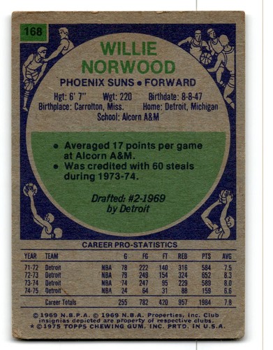 1975-76 Topps Basketball Poor to Good You Choose, Complete Your Set #1-330 - Bild 231 von 459