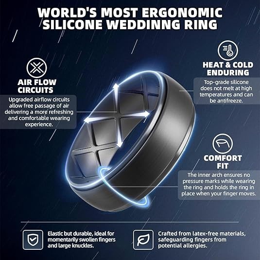 Silicone Wedding Ring for Men,Breathable Silicone Rubber Wedding Bands