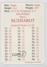 1991 APBA Baseball 1959 Season John Buzhardt