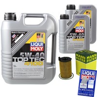 Inspektionskit Filter Liqui Moly ÖL 7L 5W-40 FüR Vw Touareg 7P5 3.0 V6 Tdi Audi