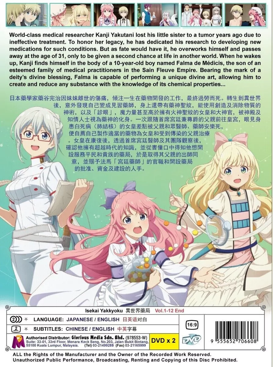 Anime Like Parallel World Pharmacy