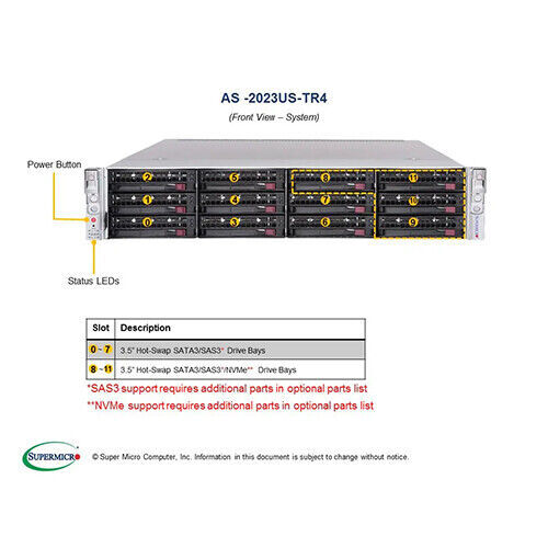 Supermicro AS-2023US-TR4 Server H11DSU-iN 9364-8i Support AMD EPYC 7001/7002 CPU - Picture 6 of 9