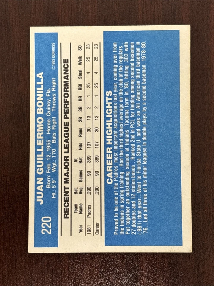 1982 Donruss #220 Juan Bonilla AUTO San Diego Padres AUTOGRAPH Signed - Image 2 of 2
