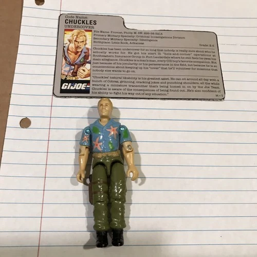 1987 GI JOE Undercover 'Chuckles' NO Accessories & Card