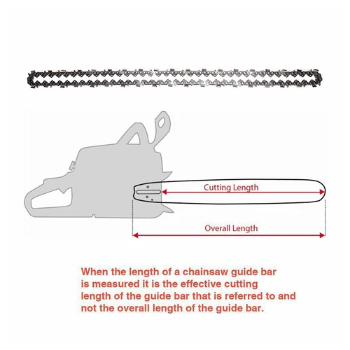 3 x 20inch Bar Chainsaw Chain Saw 325 Pitch 76 Link 058 For Baumr-Ag SX62 SX66 - Picture 3 of 12