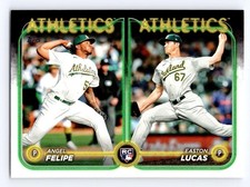 2024 Topps Update #US306 Easton Lucas / Angel Felipe RCOM, SN2024 Gold