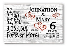 Personalized 6 Year Anniversary Gift Sign – Custom Names | Solid Wood Romantic C