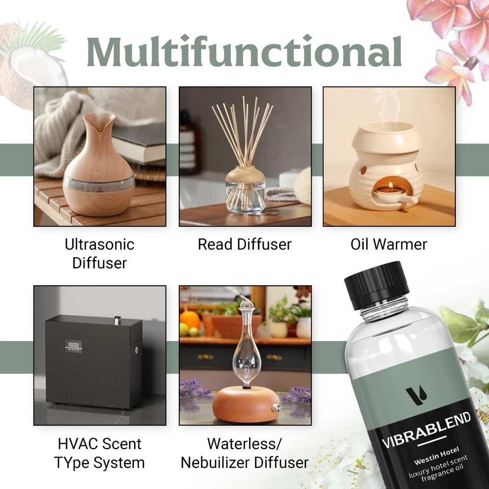 Fragrance Oil For Burners & Diffusers 120mL Inspired by: 1 Hotel® Collection - Image 2 of 4