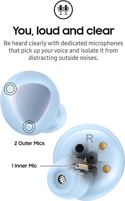 Samsung Galaxy Buds+ - Cloud Blue for sale online | eBay