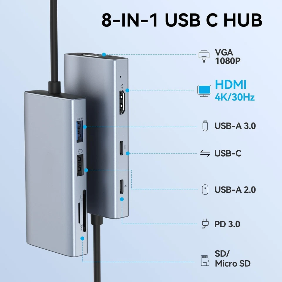 9 in 1 Docking Station HUB USB C HDMI 4K VGA audio 3.5 PD 100W TypeCSD/Micro SD - Image 2 of 4