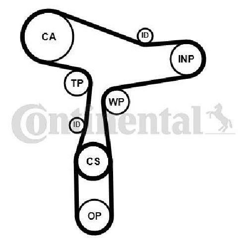 Original Continental CTAM Water Pump + Timing Belt Set CT1168WP8PRO for Audi - Picture 2 of 3