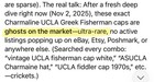 UCLA Greek Fisherman’s Hat From 70’s Exclusive - only 1 on the internet  *RARE* — photo 6