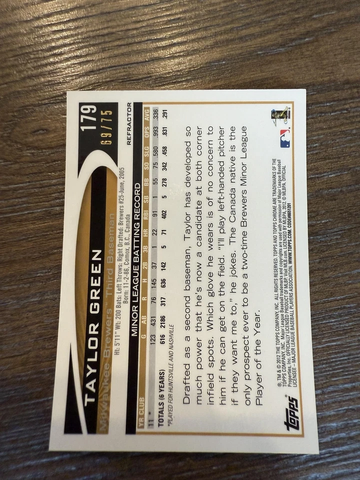 2012 Topps Chrome #179 Taylor Green Sepia Refractors #/75 - Image 2 of 2