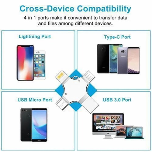 Micro TF Card Reader USB 3.0 4in1 OTG Flash Drive Adapter for Android iPhone PC - Afbeelding 9 van 13