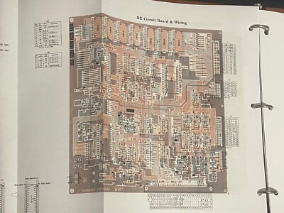 再写真追加solina サービスインフォメーションとハモンドオルガンパンフレット 再写真追加solina サービスインフォメーションとハモンドオルガン