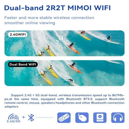 New Android TV Stick GD1 4K Streaming Media Player for Netflix Google WiFi Box - Picture 9 of 12