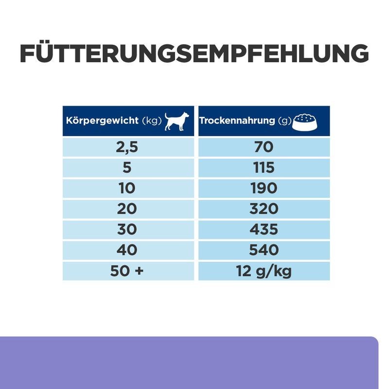 Bild 7 von 7