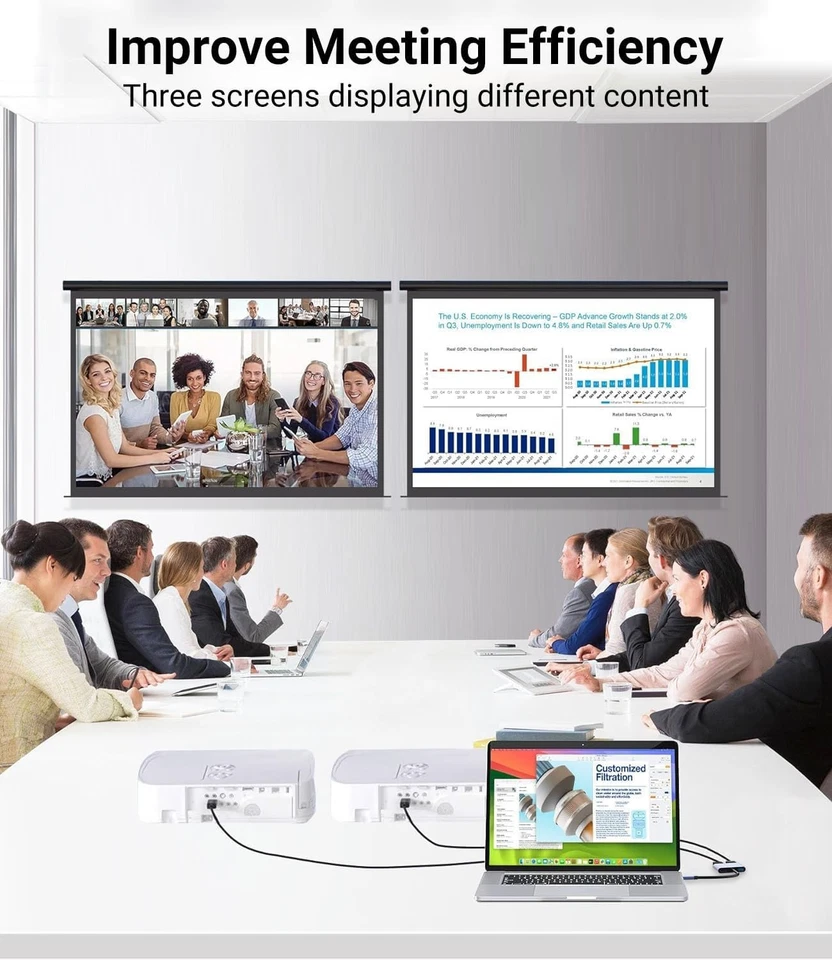 USB-C Thunderbolt3 to Dual HDMI Adapter Extend Mirror 4K HD Triple Win Display - Image 3 of 4