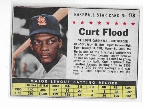 1961 Post Baseball Cards Multi-Listing, You Pick, Comb. Shipping Updated 3/1/24 - Picture 323 of 360