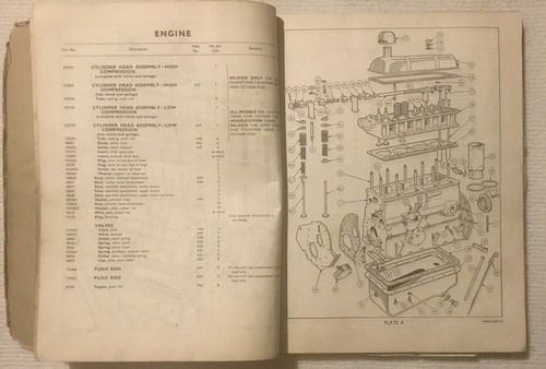 Standard Vanguard III - Factory Spare Parts Catalogue - First Edition - 第 3/12 張圖片