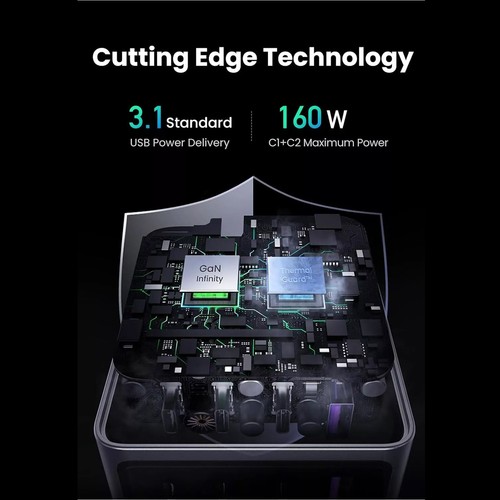 UGREEN Nexode Pro 160W USB C Charger, 4-Port PD 3.1 GaN Compact Fast - 第 6/23 張圖片