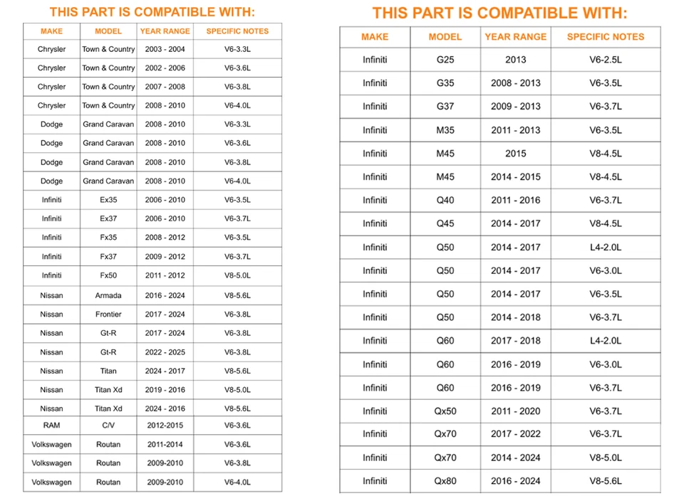 FRAM Cabin Air Filter For Dodge Grand Caravan Chrysler Town & Country CA A9 - Image 2 of 4