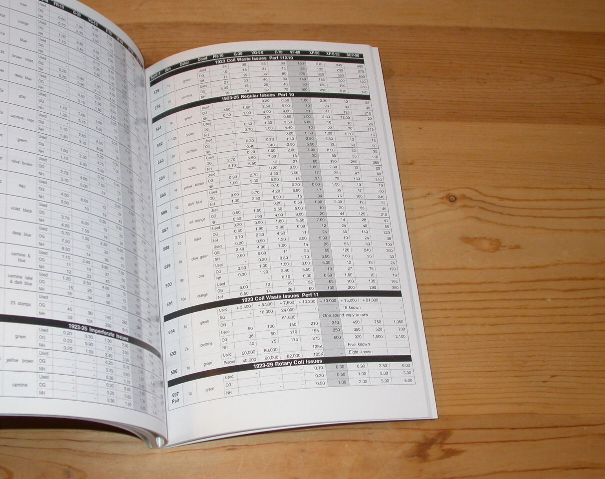 book ** Stamp Market Quarterly ** JulSept 2004 Vol. 3 No. 3 PSE