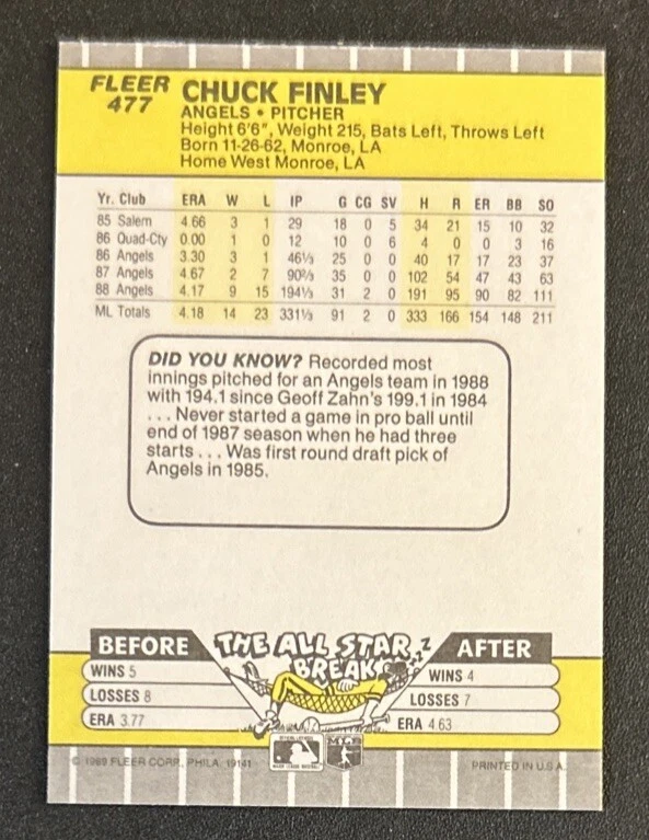 Tarjeta de béisbol Fleer Chuck Finley 1989 #477 Angels Pitcher en muy buen estado sin usar Foto 2 de 2