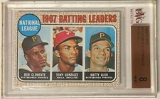 Roberto/Bob Clemente 1968 Topps Card #1 -BVG Graded 8 NM-MT (Pittsburgh Pirates)
