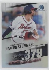 2020 Bowman Chrome Stat Tracker Braden Shewmake #ST-26 uk2