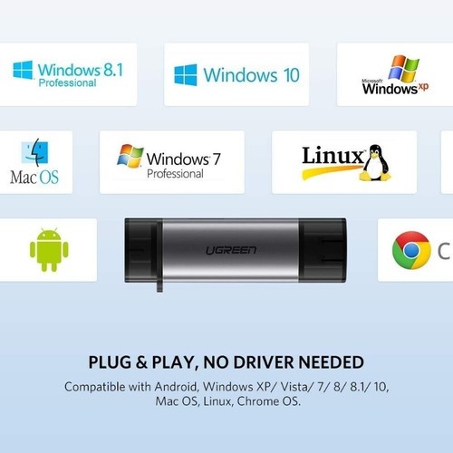 Ugreen 2-in-1 USB-C + USB 3.0 TF/SD Card Reader OTG Memory Card Adapter 50706 - Picture 9 of 23