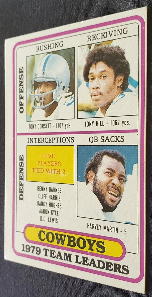 1980 Tony Dorsett Dallas Cowboys Checklist Topps NFL Card #113 Hill Martin - Image 4 of 4