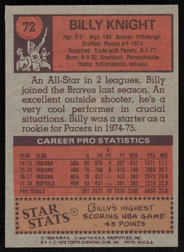 1978-79 Topps #72 Billy Knight - $1 SHIPPING (JB) - Image 2 of 2