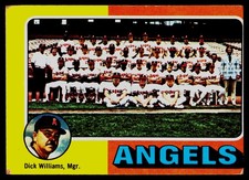 1975 Topps #236 California Angels Team Checklist - POOR