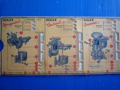 alte Omaro Rechenleiste 3 Vergaser SOLEX EINSTELLUNGEN Verbrauch