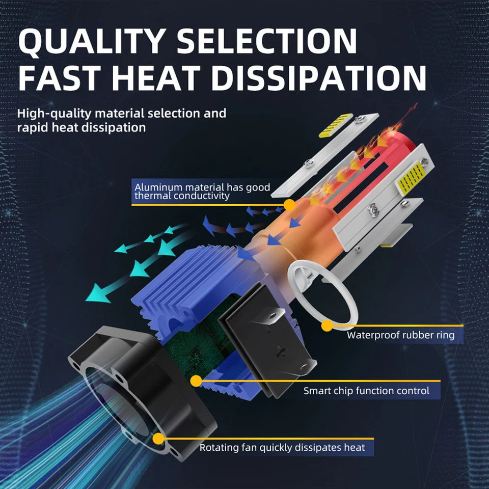 For Honda Ridgeline 09-14 9005+9003+H11 3 Pair Headlights Daytime Running Light — 第 4/4 张图片