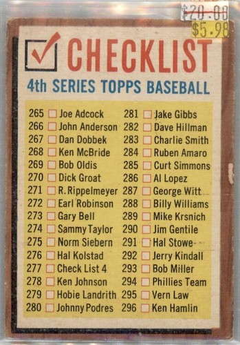 1962 Topps 1-588 Aaron-Clemente-Koufax-Mantle-Mays-Musial-Banks-Kaline-Torre - Picture 369 of 688