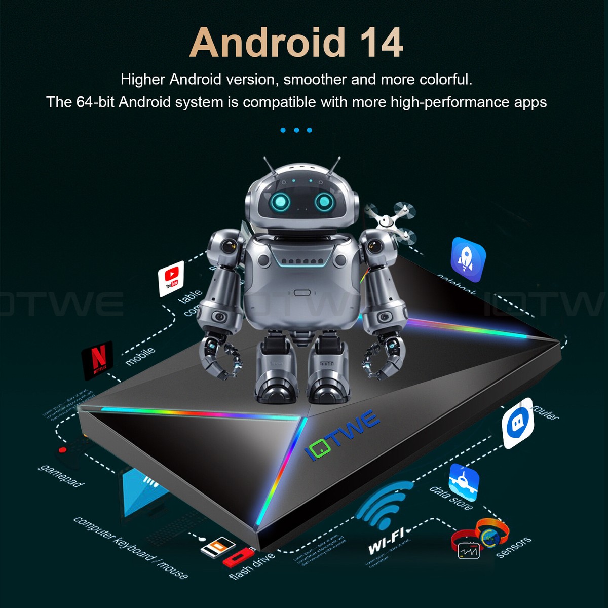 Smart TV BOX Android 14 64GB 32GB 2.4G/5G WIFI Media Player Octa