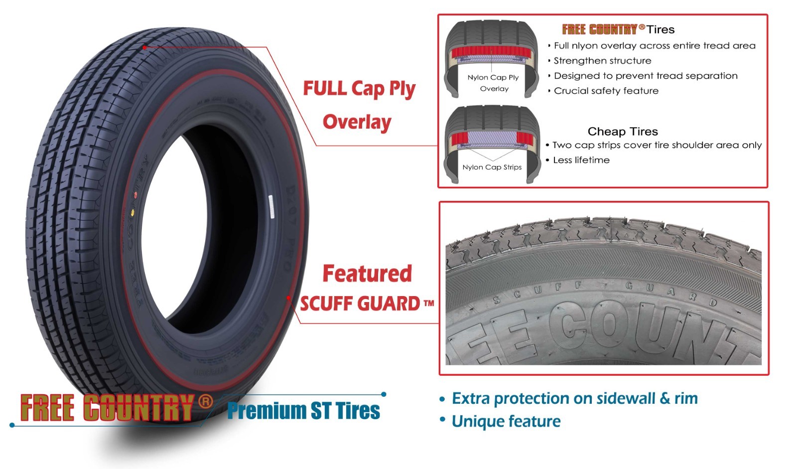 Free Country Trailer Tire Assembly ST205/75R15 8-Ply Silver Mod Rim 5 Lug on 5"