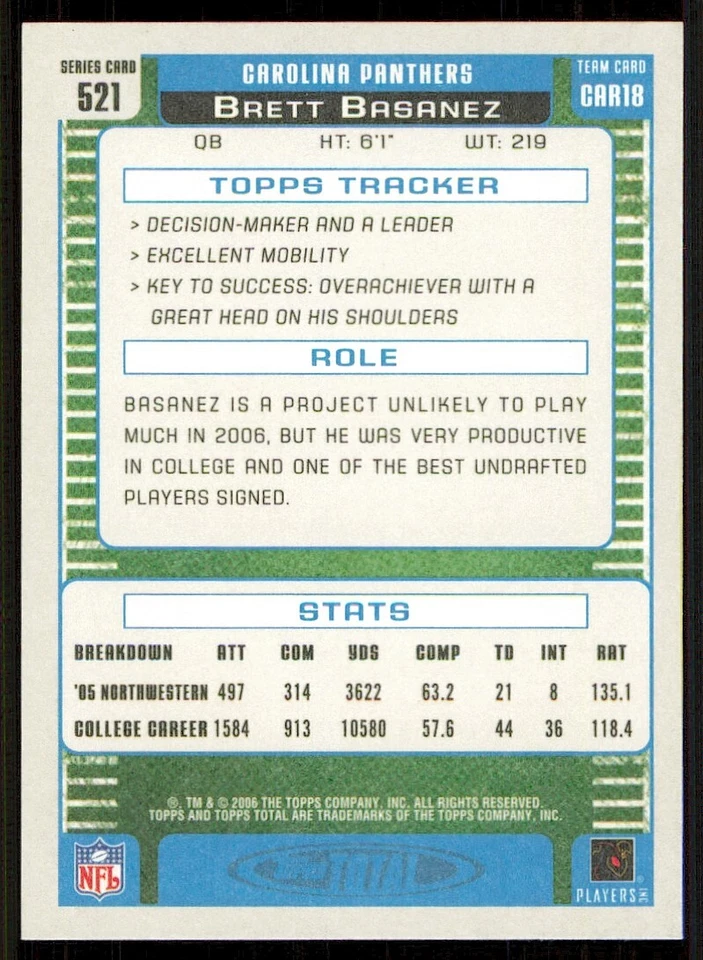 2006 Topps Total Blue #521 Brett Basanez - Image 2 of 2