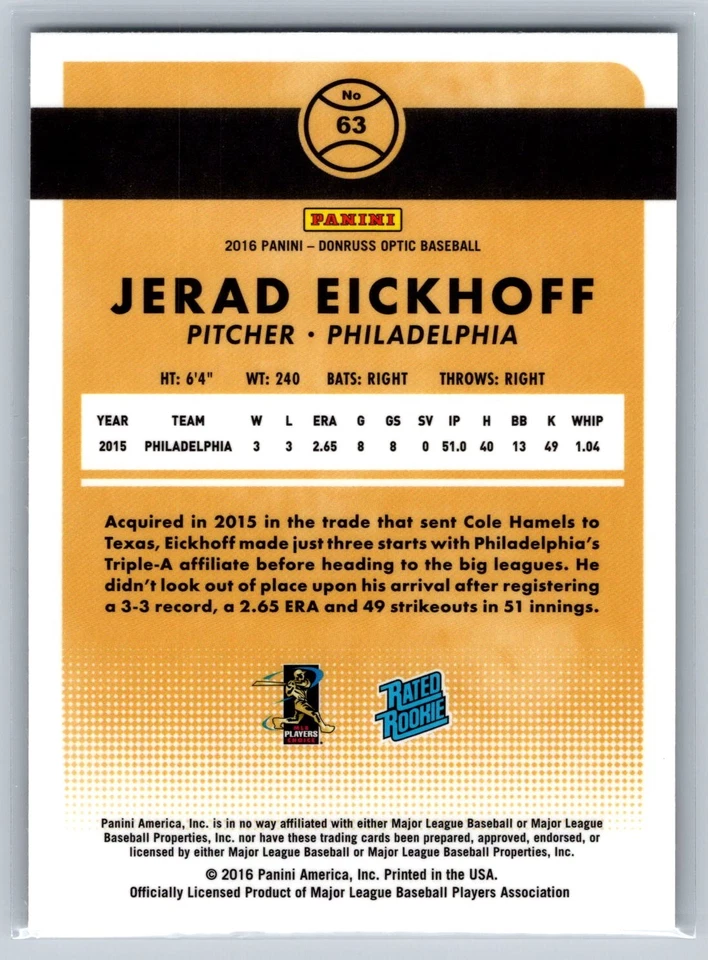 2016 Donruss Optic #63 Jerad Eickhoff Holo - Image 2 of 2