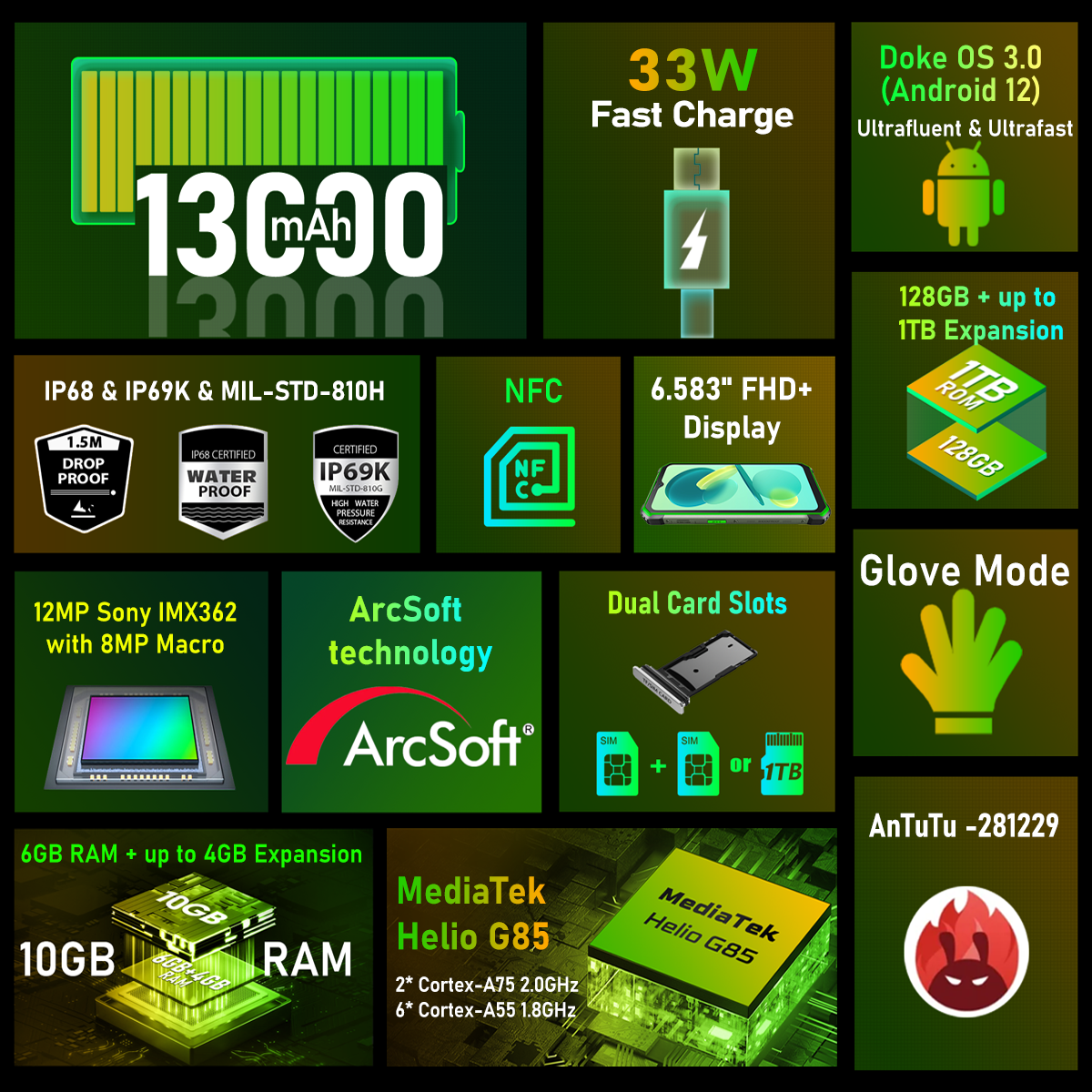 Blackview Oscal S80 13000mAh Rugged Smartphone 10GB+128GB Android12